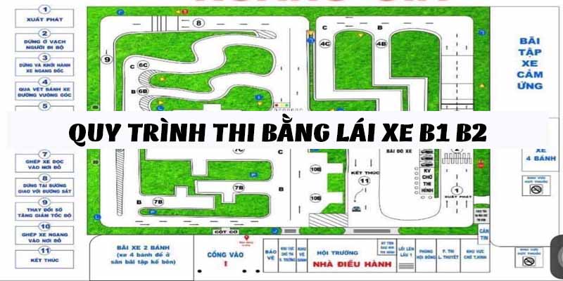 quy trình thi bằng lái xe b1 b2