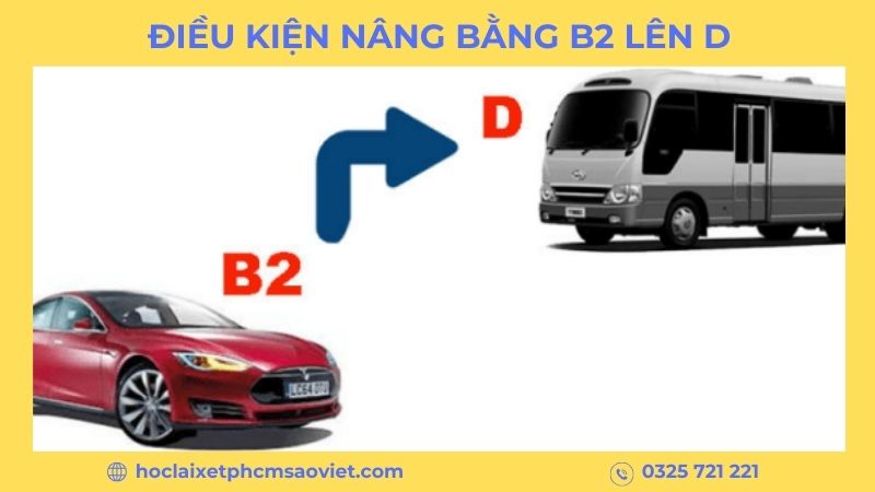 nâng bằng lái xe từ b2 lên d