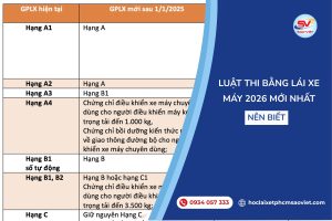 Luật thi bằng lái xe máy 2026 mới nhất cần biết